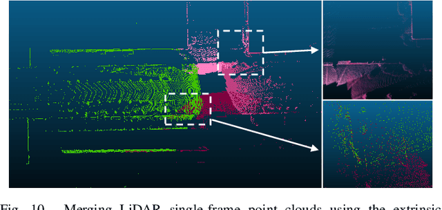 Figure 2 for Targetless Intrinsics and Extrinsic Calibration of Multiple LiDARs and Cameras with IMU using Continuous-Time Estimation