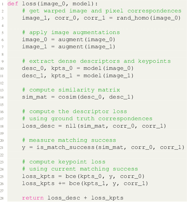 Figure 3 for SiLK -- Simple Learned Keypoints