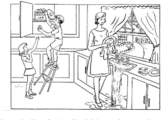 Figure 4 for A Digital Language Coherence Marker for Monitoring Dementia