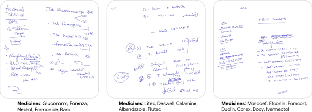 Figure 1 for Weakly supervised information extraction from inscrutable handwritten document images