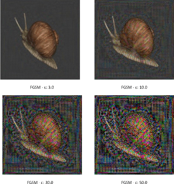 Figure 3 for Targeted View-Invariant Adversarial Perturbations for 3D Object Recognition