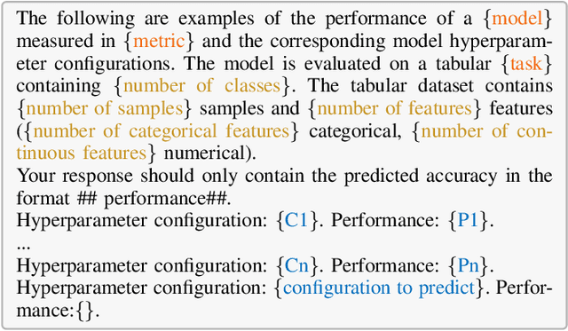 Figure 2 for LLM-Enhanced Bayesian Optimization for Efficient Analog Layout Constraint Generation