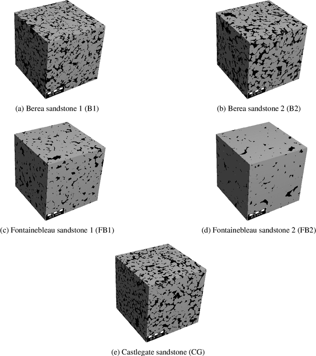 Figure 1 for Prediction of Effective Elastic Moduli of Rocks using Graph Neural Networks