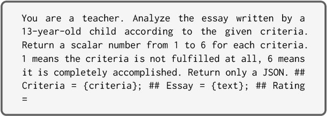 Figure 2 for Can AI grade your essays? A comparative analysis of large language models and teacher ratings in multidimensional essay scoring