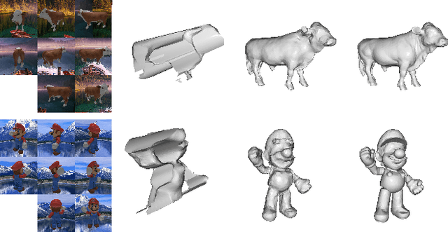Figure 4 for Sparse 3D Reconstruction via Object-Centric Ray Sampling