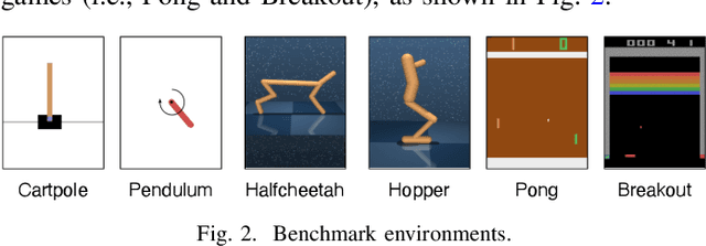 Figure 2 for Momentum-Based Federated Reinforcement Learning with Interaction and Communication Efficiency