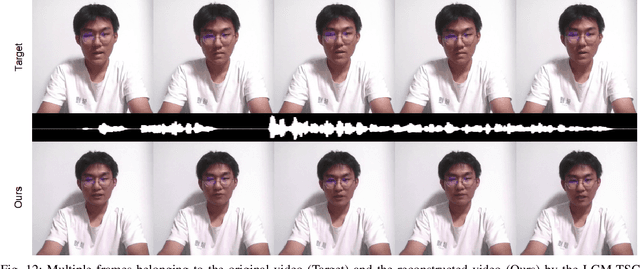 Figure 4 for Large Generative Model-assisted Talking-face Semantic Communication System