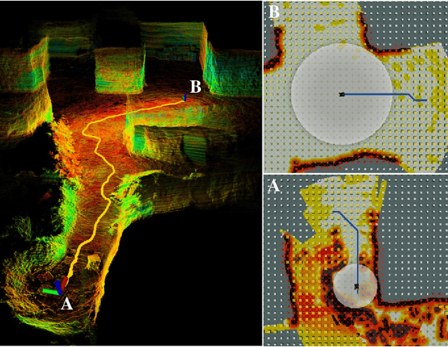 Figure 1 for Adaptive Coverage Path Planning for Efficient Exploration of Unknown Environments