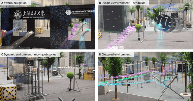 Figure 2 for Back to Newton's Laws: Learning Vision-based Agile Flight via Differentiable Physics