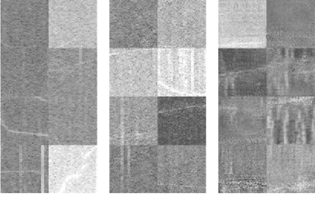 Figure 1 for Learning Stage-wise GANs for Whistle Extraction in Time-Frequency Spectrograms