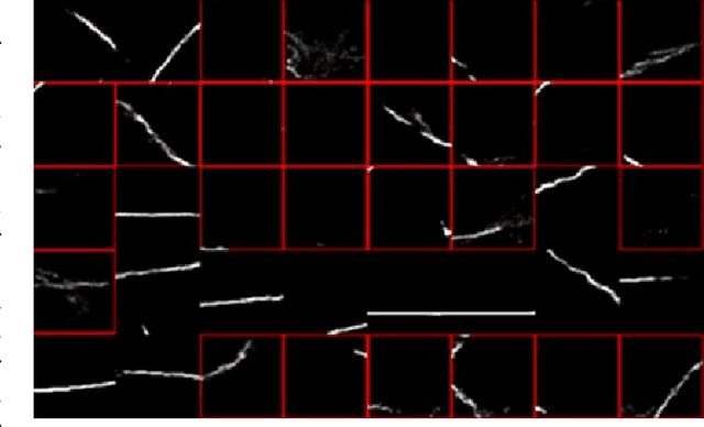 Figure 3 for Learning Stage-wise GANs for Whistle Extraction in Time-Frequency Spectrograms