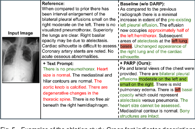 Figure 4 for Anatomy-Guided Radiology Report Generation with Pathology-Aware Regional Prompts