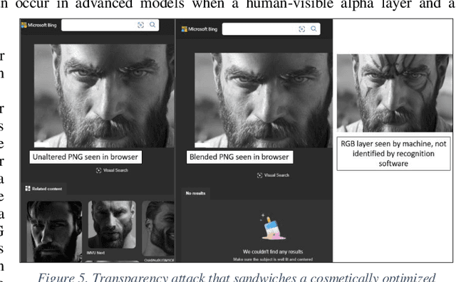 Figure 4 for Novel AI Camera Camouflage: Face Cloaking Without Full Disguise