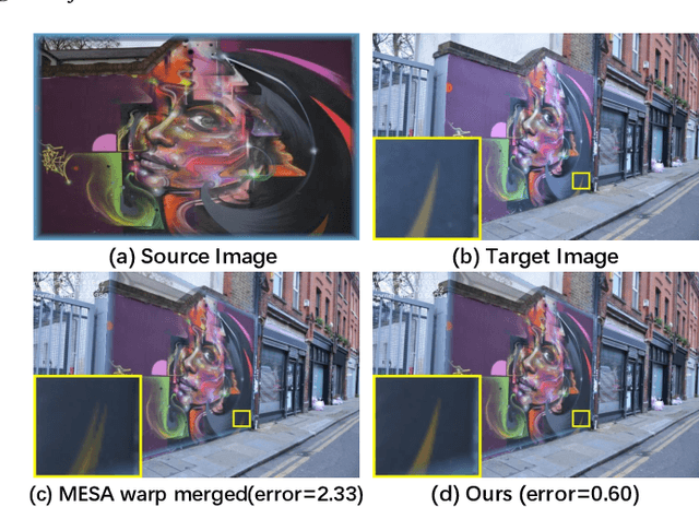 Figure 1 for Semantic-aware Representation Learning for Homography Estimation