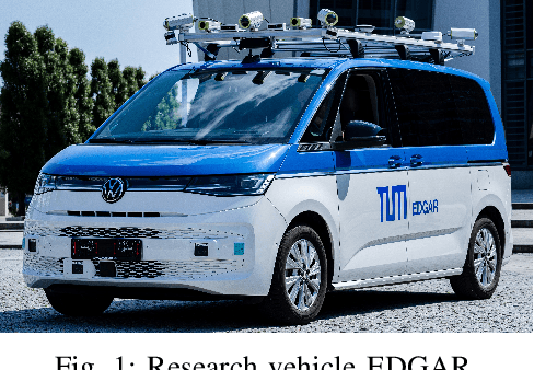 Figure 1 for Multi-LiDAR Localization and Mapping Pipeline for Urban Autonomous Driving