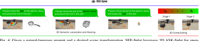 Figure 3 for Splat-MOVER: Multi-Stage, Open-Vocabulary Robotic Manipulation via Editable Gaussian Splatting