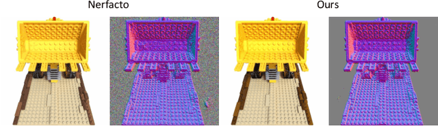 Figure 1 for Sharpening Your Density Fields: Spiking Neuron Aided Fast Geometry Learning