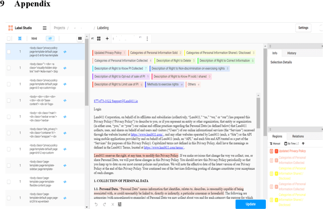 Figure 4 for C3PA: An Open Dataset of Expert-Annotated and Regulation-Aware Privacy Policies to Enable Scalable Regulatory Compliance Audits