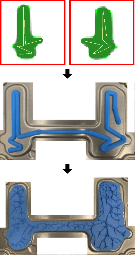 Figure 2 for Coverage Path Planning for Thermal Interface Materials