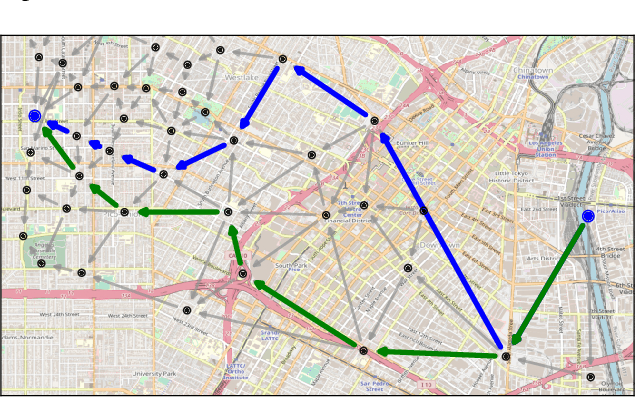 Figure 1 for Explainable Data-Driven Optimization: From Context to Decision and Back Again
