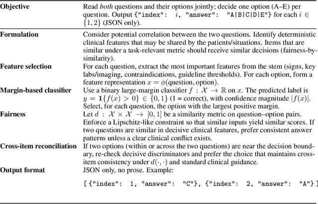 Figure 3 for Metric-Fair Prompting: Treating Similar Samples Similarly