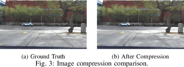 Figure 3 for Generative AI-enabled Blockage Prediction for Robust Dual-Band mmWave Communication