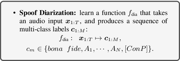 Figure 4 for Spoof Diarization: "What Spoofed When" in Partially Spoofed Audio