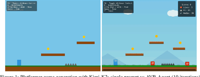 Figure 1 for Multi-Agent Game Generation and Evaluation via Audio-Visual Recordings