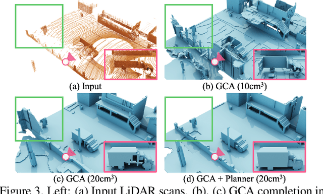 Figure 4 for Outdoor Scene Extrapolation with Hierarchical Generative Cellular Automata