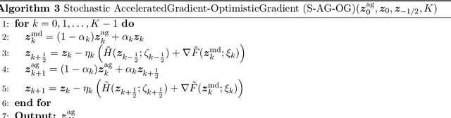 Figure 4 for Nesterov Meets Optimism: Rate-Optimal Optimistic-Gradient-Based Method for Stochastic Bilinearly-Coupled Minimax Optimization