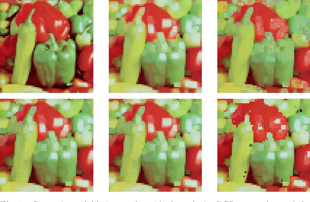 Figure 1 for Colour Morphological Distance Ordering based on the Log-Exp-Supremum