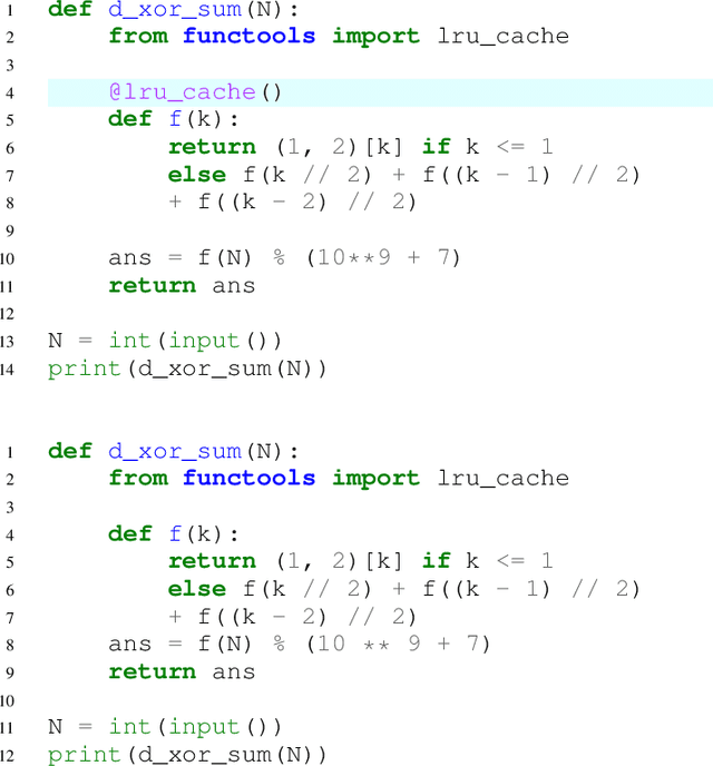 Figure 4 for Out of style: Misadventures with LLMs and code style transfer