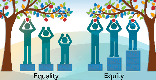 Figure 1 for P-MMF: Provider Max-min Fairness Re-ranking in Recommender System