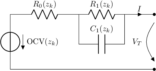 Figure 1 for Learning Model Predictive Control Parameters via Bayesian Optimization for Battery Fast Charging