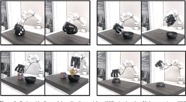 Figure 1 for Hand-Object Interaction Pretraining from Videos