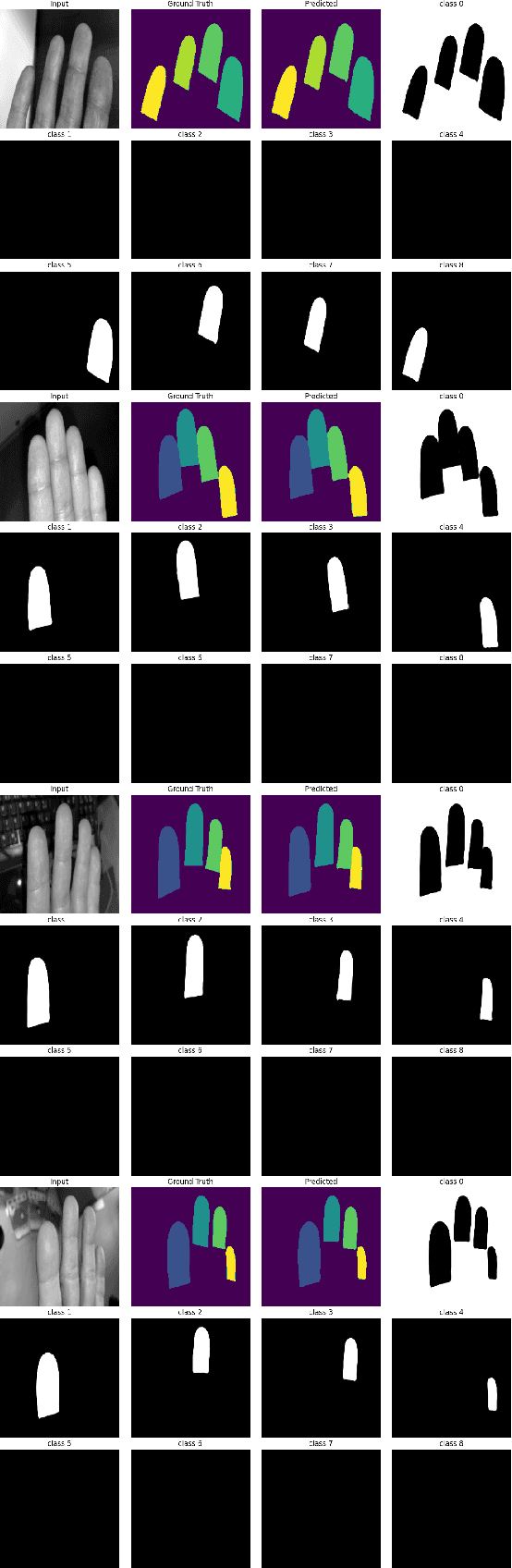 Figure 4 for TipSegNet: Fingertip Segmentation in Contactless Fingerprint Imaging