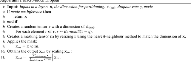 Figure 2 for Macro-block dropout for improved regularization in training end-to-end speech recognition models