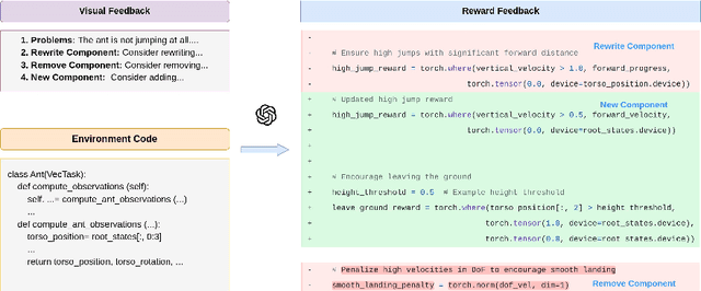 Figure 3 for Language-Model-Assisted Bi-Level Programming for Reward Learning from Internet Videos