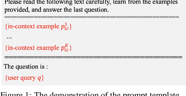 Figure 2 for GRL-Prompt: Towards Knowledge Graph based Prompt Optimization via Reinforcement Learning