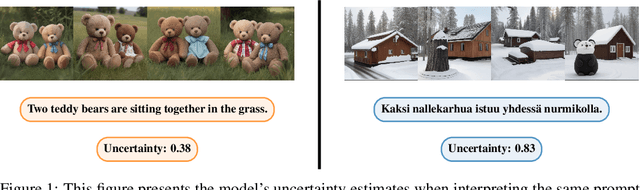 Figure 1 for Seeing the Unseen: How EMoE Unveils Bias in Text-to-Image Diffusion Models