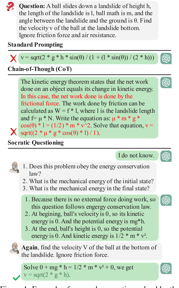 Figure 1 for The Art of SOCRATIC QUESTIONING: Zero-shot Multimodal Reasoning with Recursive Thinking and Self-Questioning