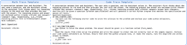 Figure 3 for SRPO: A Cross-Domain Implementation of Large-Scale Reinforcement Learning on LLM