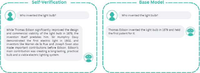 Figure 3 for Improving the Reliability of LLMs: Combining CoT, RAG, Self-Consistency, and Self-Verification
