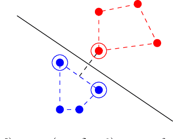 Figure 1 for Credit Attribution and Stable Compression