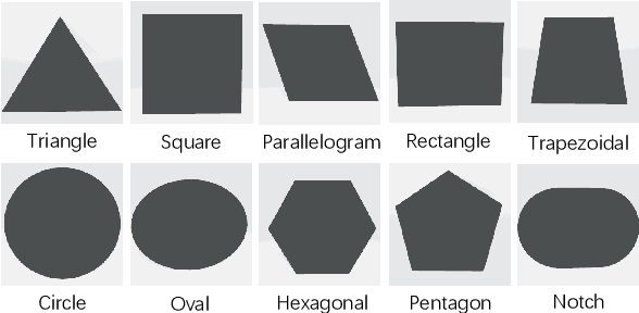 Figure 3 for Reinforcement Learning Based Pushing and Grasping Objects from Ungraspable Poses