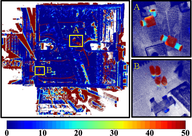 Figure 1 for MapEval: Towards Unified, Robust and Efficient SLAM Map Evaluation Framework