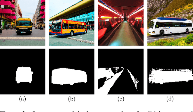 Figure 3 for Unsupervised Class Generation to Expand Semantic Segmentation Datasets