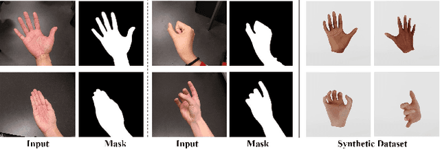 Figure 4 for HARP: Personalized Hand Reconstruction from a Monocular RGB Video