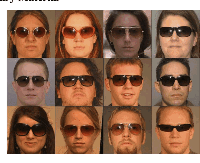 Figure 3 for Impact of Sunglasses on One-to-Many Facial Identification Accuracy