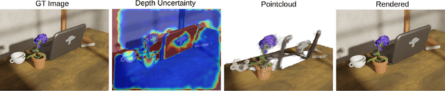 Figure 1 for NeRF-SLAM: Real-Time Dense Monocular SLAM with Neural Radiance Fields